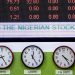 Selloff persists in equities market as index plunges further by 0.12%