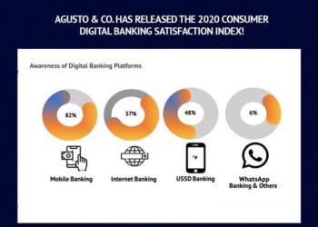 Guaranty Trust Bank is Nigeria’s best digital bank in 2020 – Agusto & Co