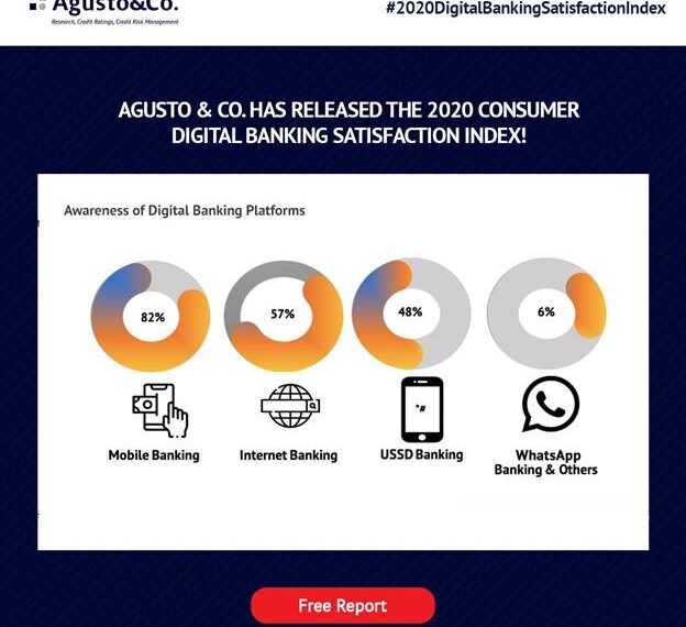 Guaranty Trust Bank is Nigeria’s best digital bank in 2020 – Agusto & Co