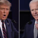 Who wins, Trump or Biden?