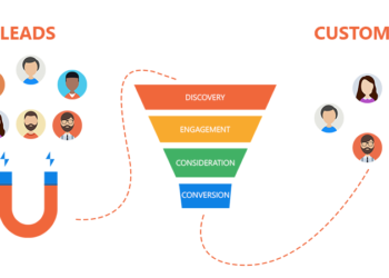 Turning Prospects to Brand Loyalists in Conversions Marketing