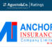 Agusto & Co. affirms Anchor Insurance Limited’s ‘Bbb’ rating, with a stable outlook.