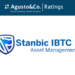 Agusto & Co affirms the AA(IM) rating assigned to Stanbic IBTC Asset Management Limited