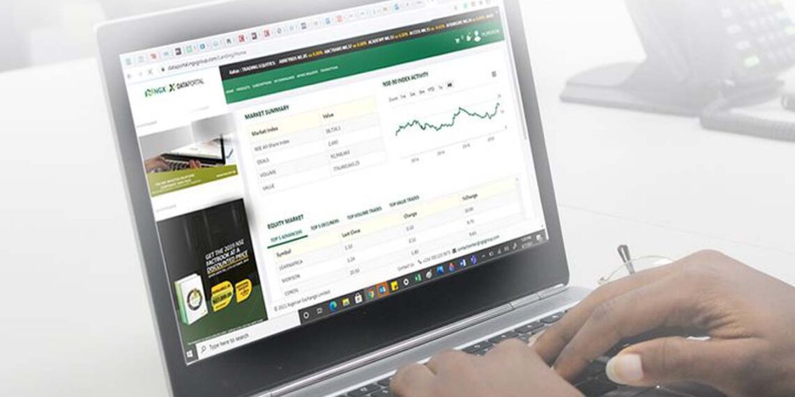 Domestic stock transactions dip by 45.3% in 16 years